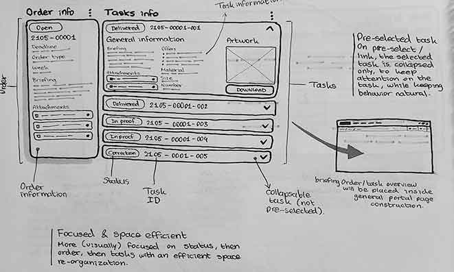 ProductionOverview_Sketches_05
